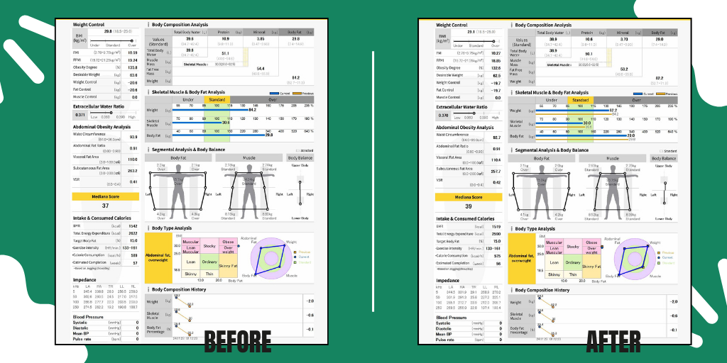 case study 4